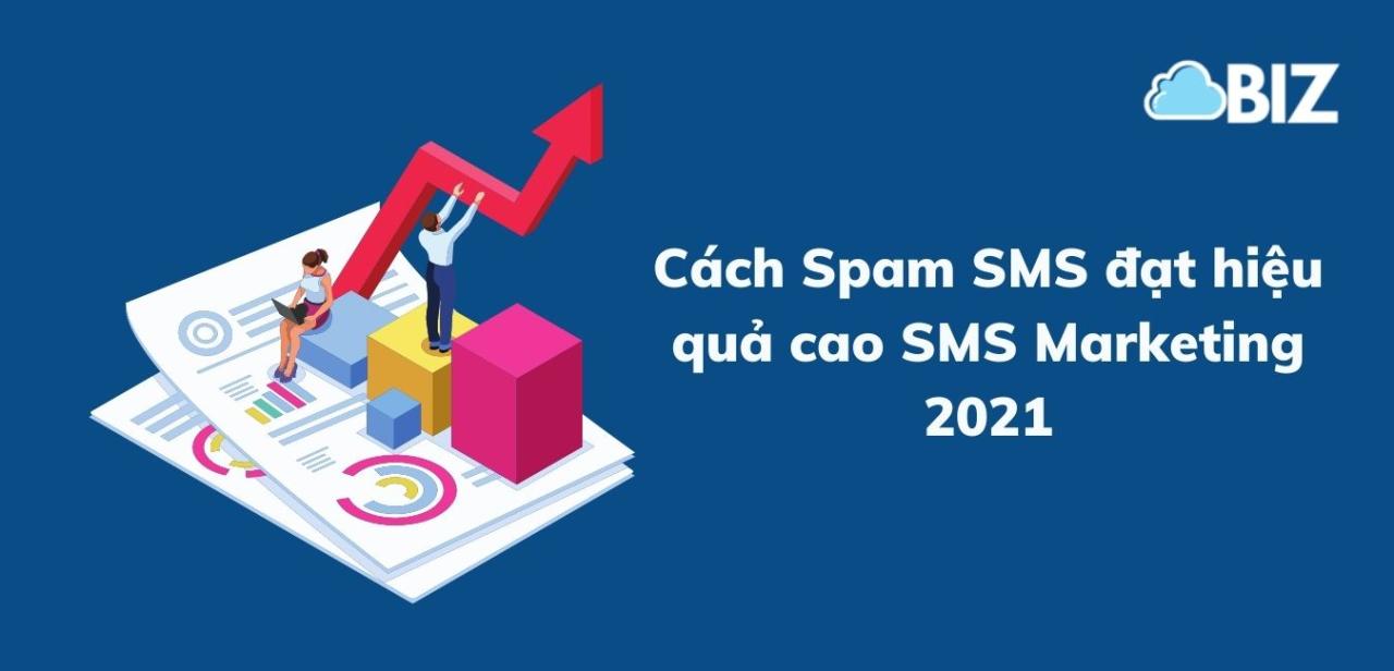 Cách Spam Sms Đạt Hiệu Quả Cao Sms Marketing 2021 - Akabiz