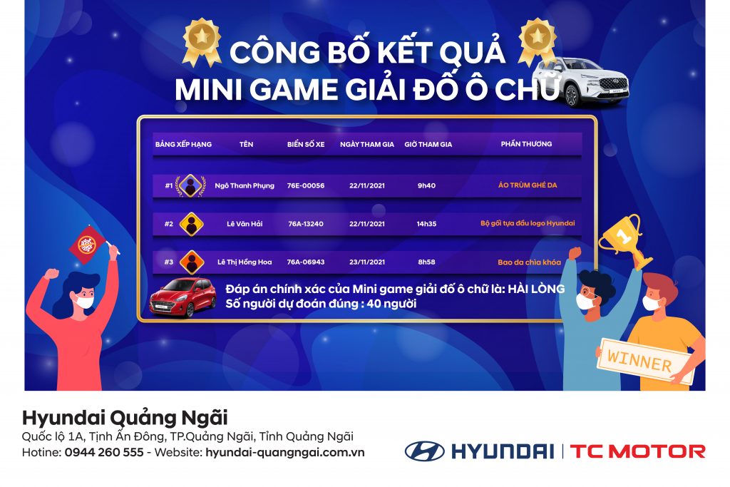 Kết Quả Mini Game Giải Đố Ô Chữ - Hyundai Quảng Ngãi
