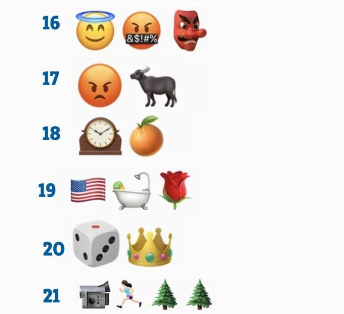 Can You Identify All 24 Movies From This Tricky Emoji 