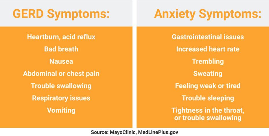 can-anxiety-feel-like-heartburn-exploring-the-connection