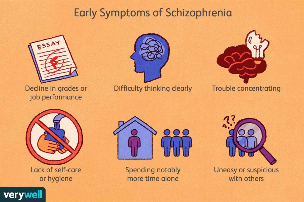 Can An Eeg Detect Schizophrenia: Exploring Brainwave Insights